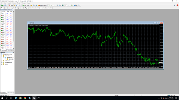 Broker Latency 1